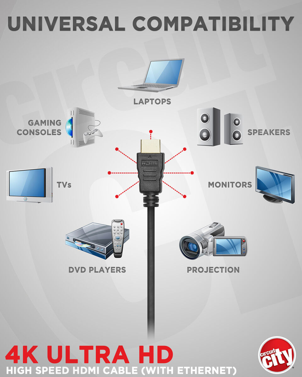 Circuit City 6ft High Speed HDMI Cable